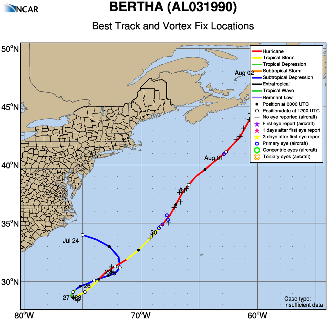 RAL | Tropical Cyclone Guidance Project | VDM+ Dataset