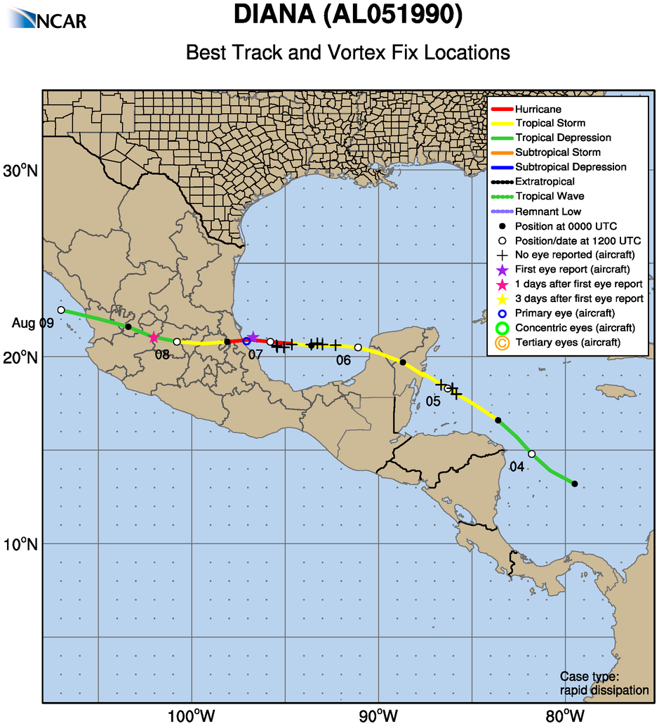 RAL | Tropical Cyclone Guidance Project | VDM+ Dataset
