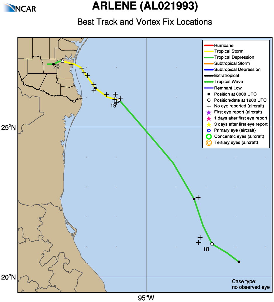 RAL | Tropical Cyclone Guidance Project | VDM+ Dataset