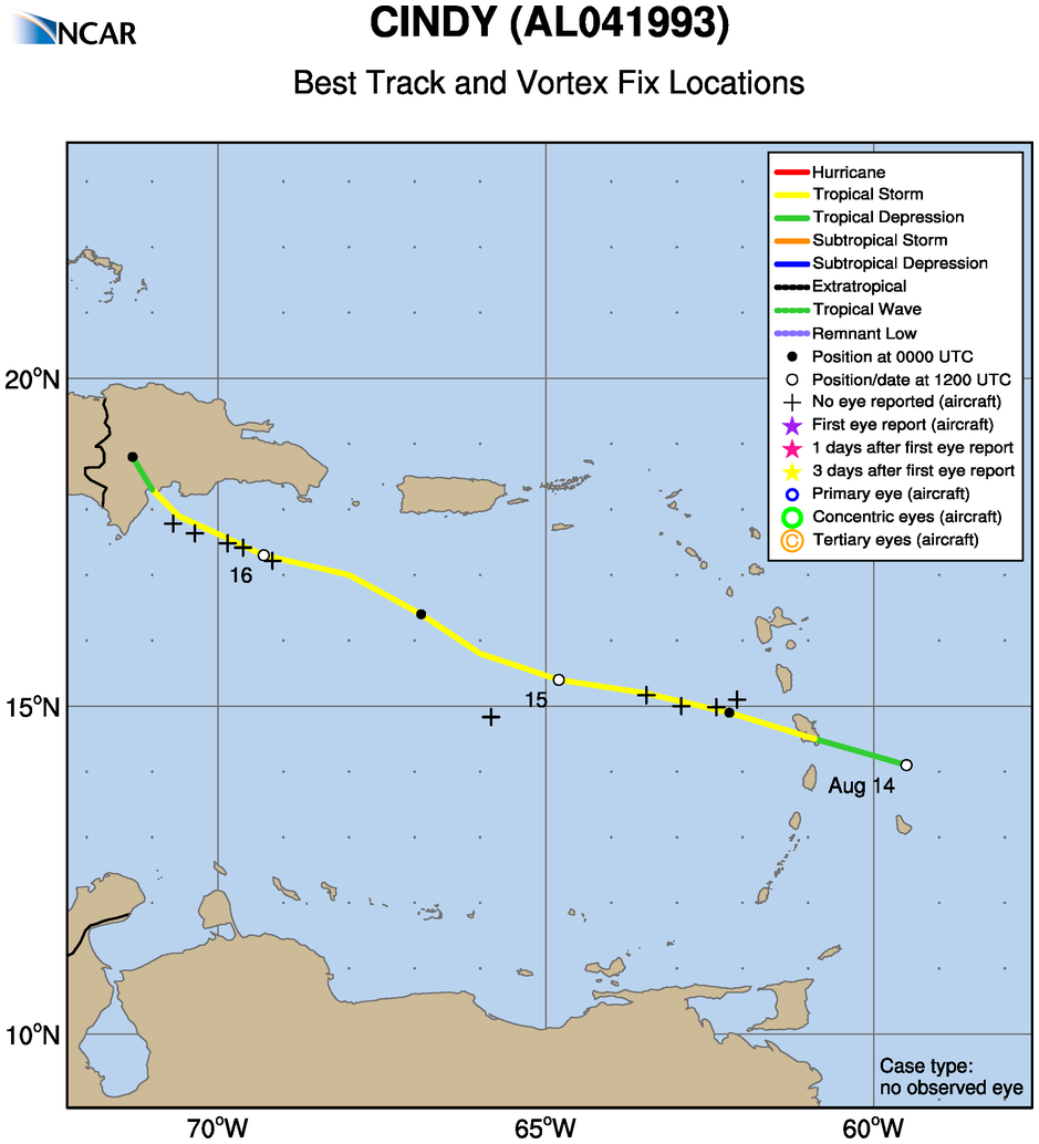 RAL | Tropical Cyclone Guidance Project | VDM+ Dataset
