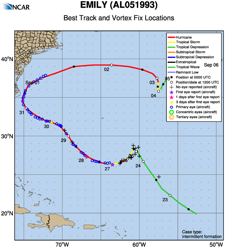 RAL | Tropical Cyclone Guidance Project | VDM+ Dataset