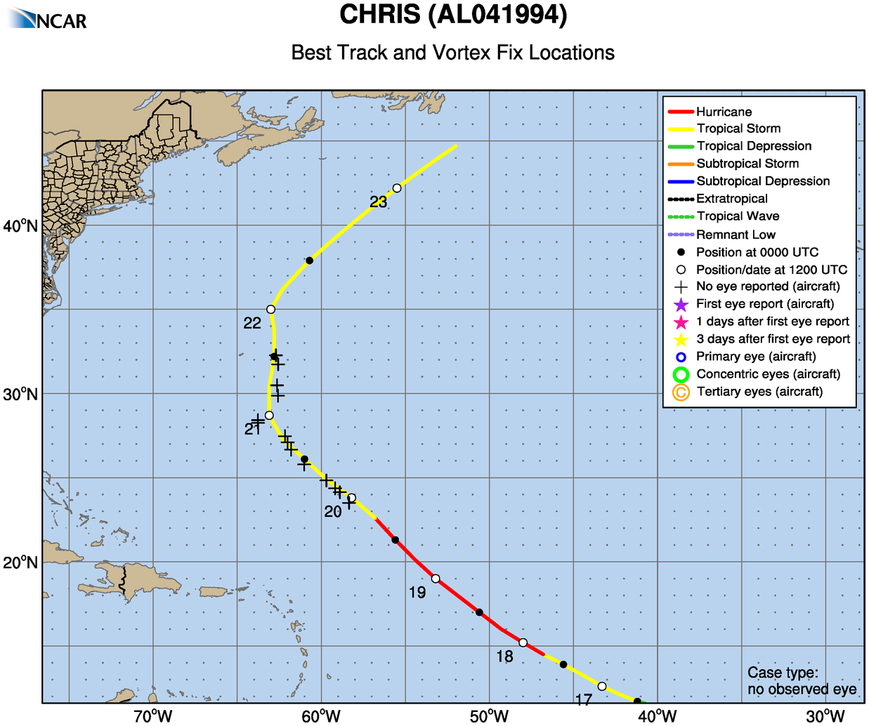 RAL | Tropical Cyclone Guidance Project | VDM+ Dataset