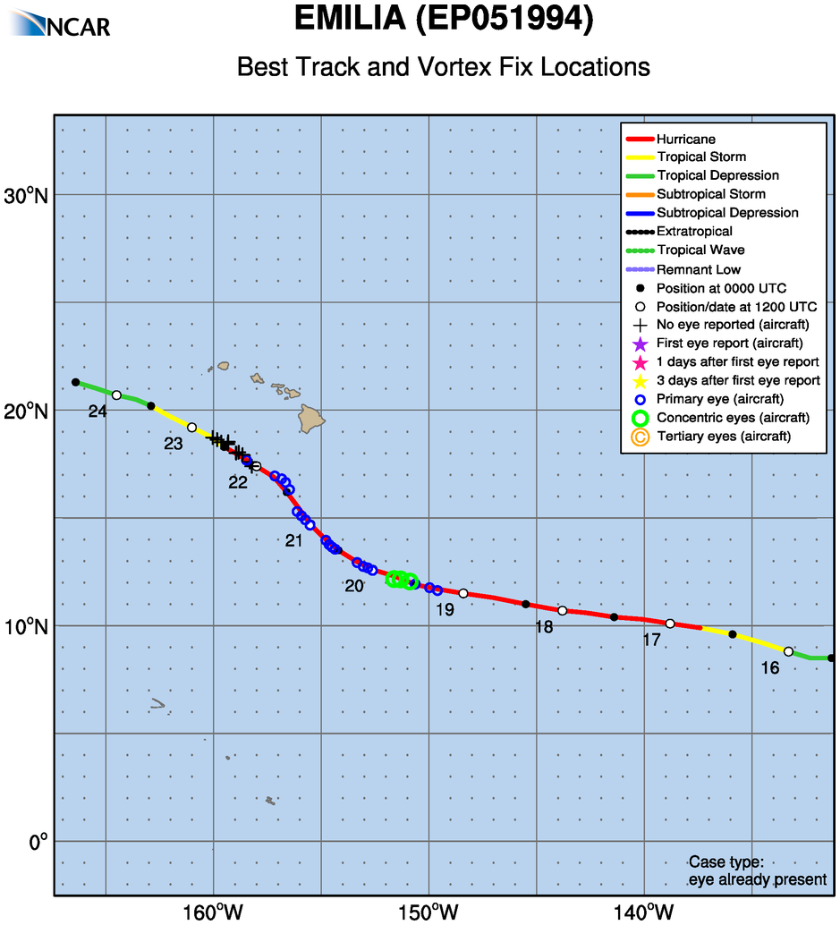RAL | Tropical Cyclone Guidance Project | VDM+ Dataset