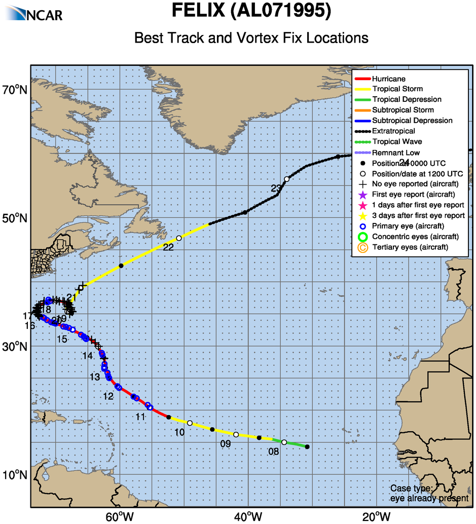 RAL | Tropical Cyclone Guidance Project | VDM+ Dataset