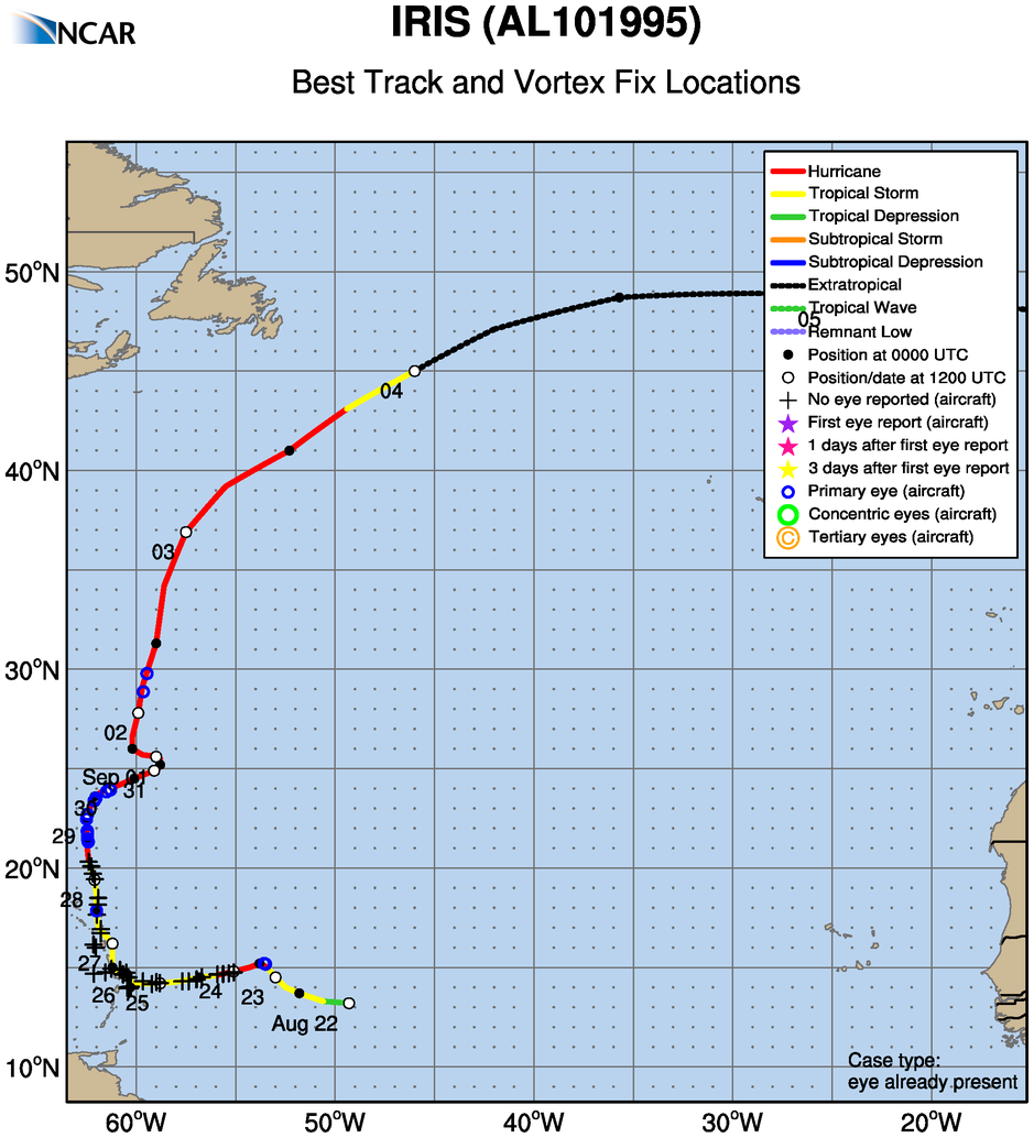 RAL | Tropical Cyclone Guidance Project | VDM+ Dataset