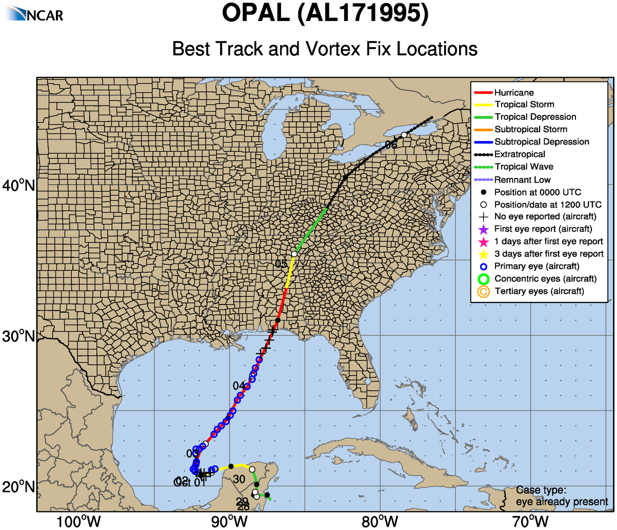 RAL | Tropical Cyclone Guidance Project | VDM+ Dataset