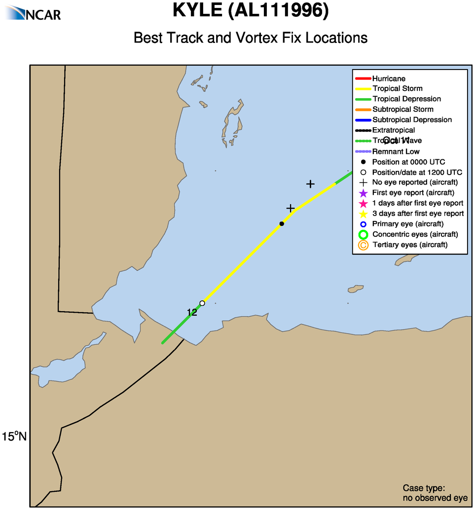 RAL | Tropical Cyclone Guidance Project | VDM+ Dataset