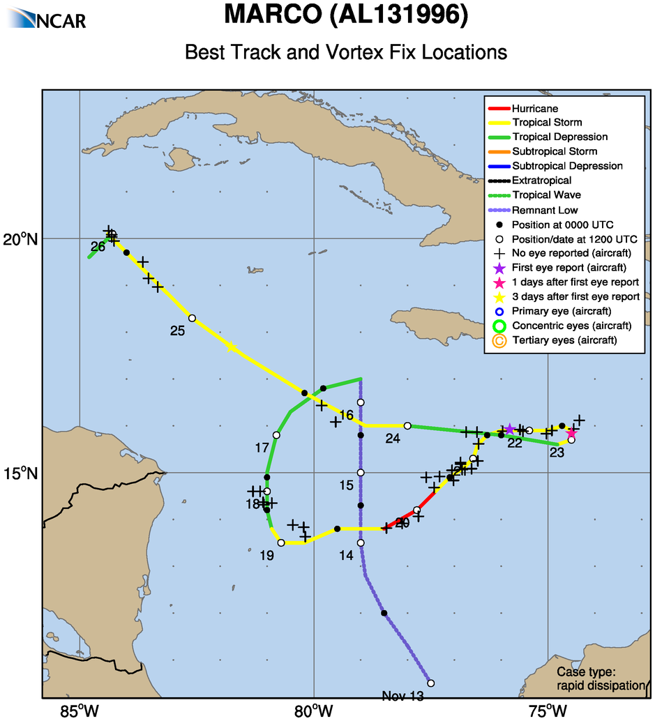 RAL | Tropical Cyclone Guidance Project | VDM+ Dataset