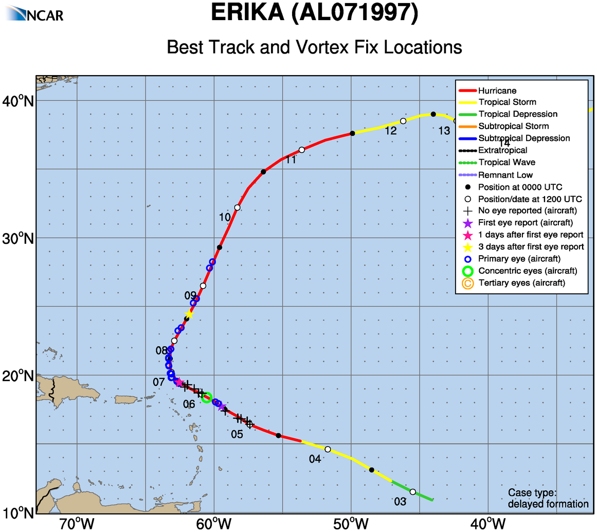 RAL | Tropical Cyclone Guidance Project | VDM+ Dataset