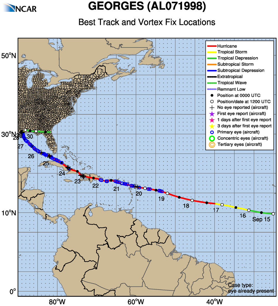 RAL | Tropical Cyclone Guidance Project | VDM+ Dataset