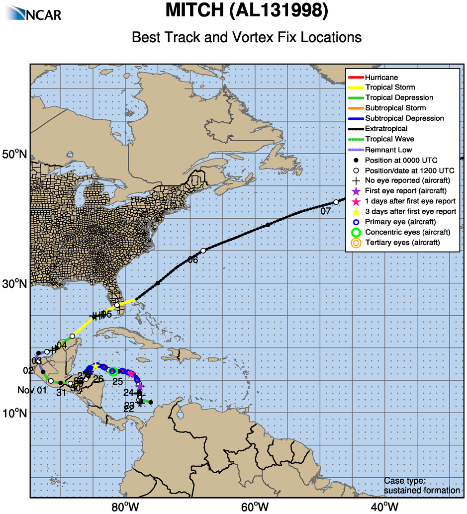 RAL | Tropical Cyclone Guidance Project | VDM+ Dataset