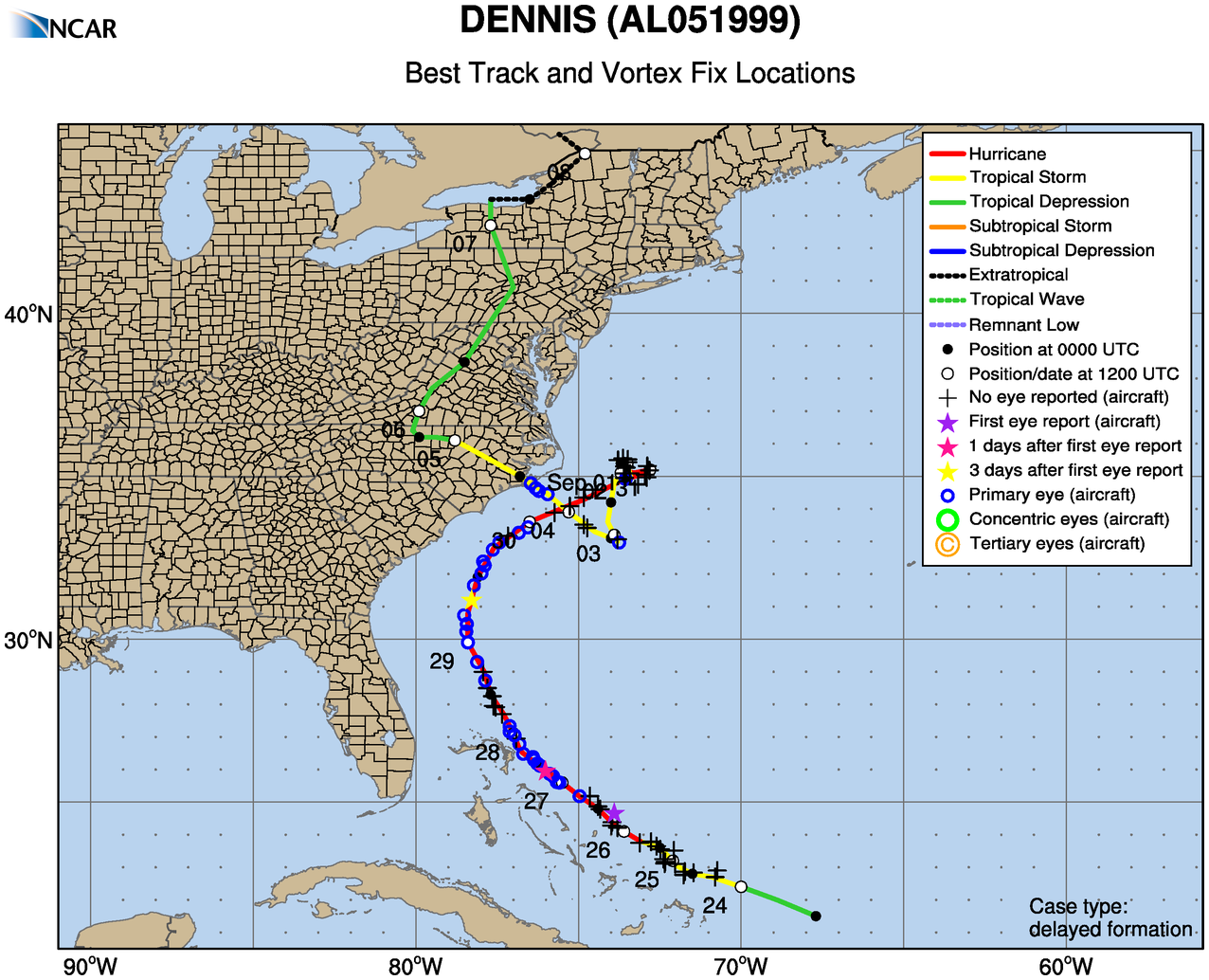 RAL | Tropical Cyclone Guidance Project | VDM+ Dataset