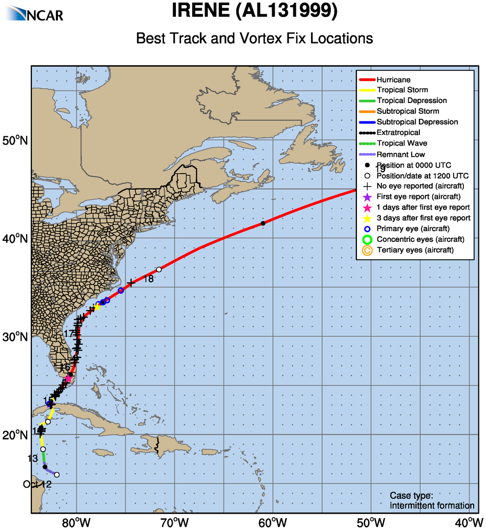 RAL | Tropical Cyclone Guidance Project | VDM+ Dataset