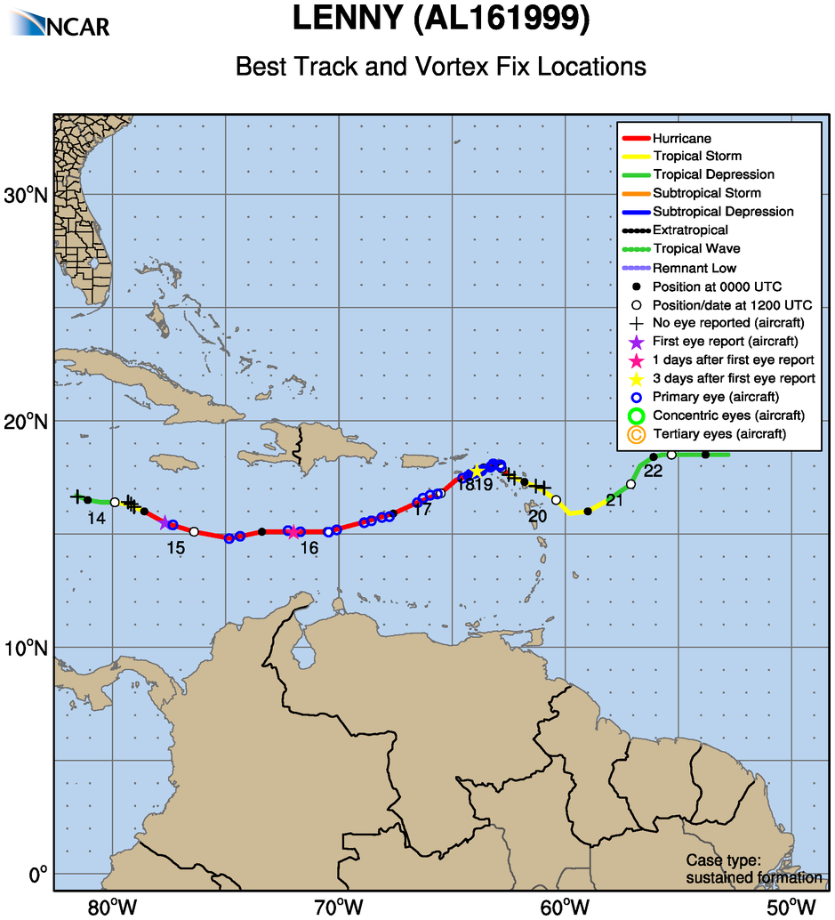 RAL | Tropical Cyclone Guidance Project | VDM+ Dataset